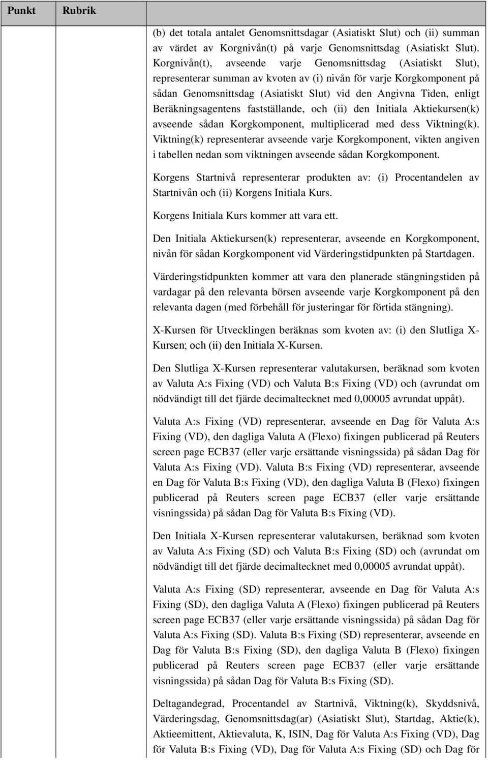 enligt Beräkningsagentens fastställande, och (ii) den Initiala Aktiekursen(k) avseende sådan Korgkomponent, multiplicerad med dess Viktning(k).