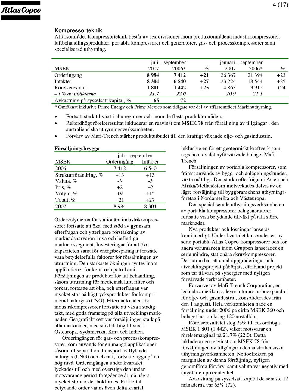 juli september januari september MSEK 2007 2006* % 2007 2006* % Orderingång 8 984 7 412 +21 26 367 21 394 +23 Intäkter 8 304 6 540 +27 23 224 18 544 +25 Rörelseresultat 1 801 1 442 +25 4 863 3 912