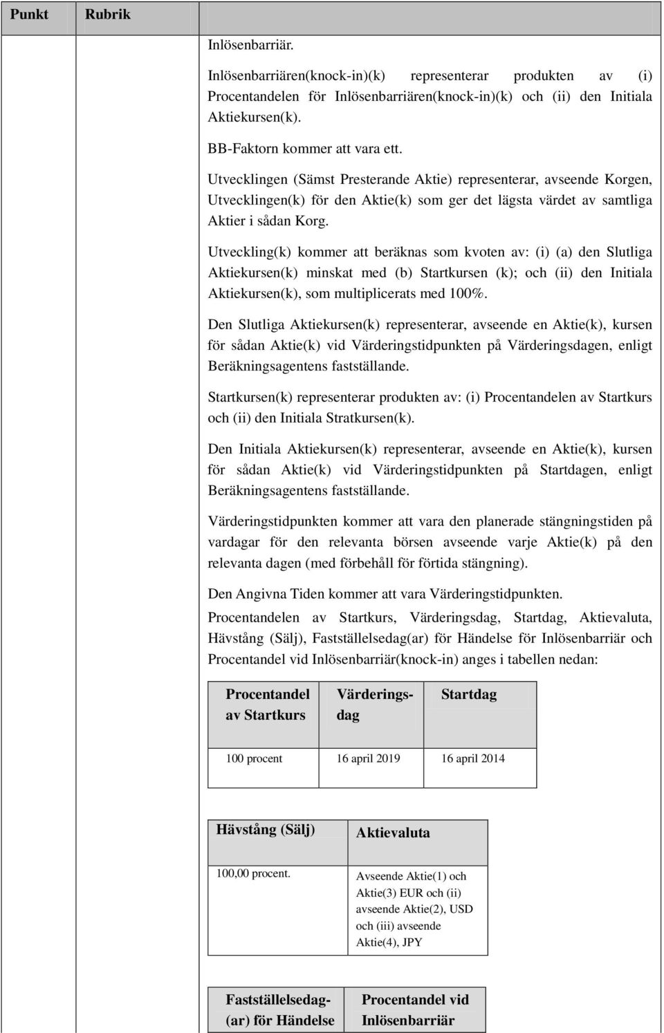 Utveckling(k) kommer att beräknas som kvoten av: (i) (a) den Slutliga Aktiekursen(k) minskat med (b) Startkursen (k); och (ii) den Initiala Aktiekursen(k), som multiplicerats med 100%.