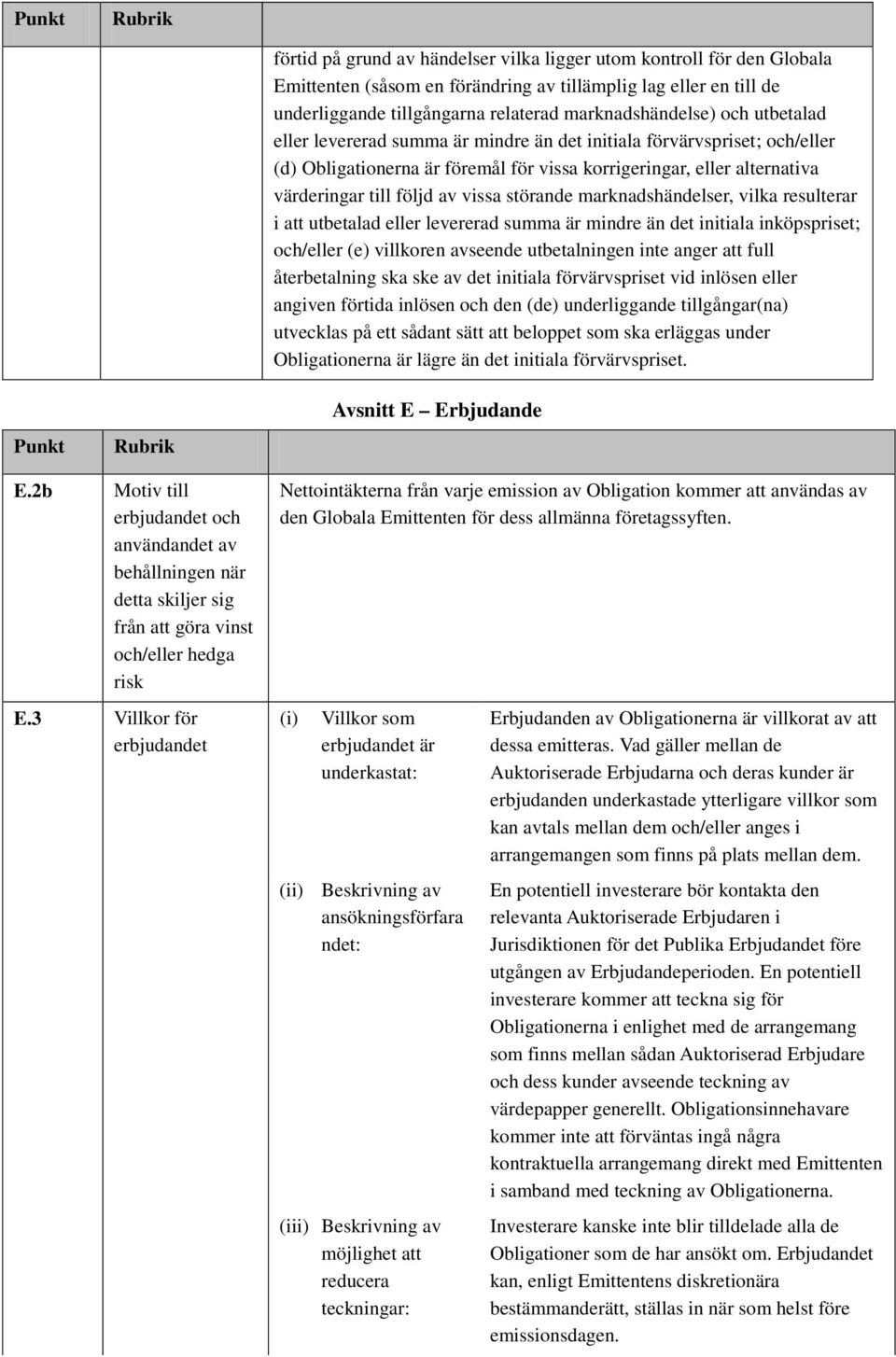 störande marknadshändelser, vilka resulterar i att utbetalad eller levererad summa är mindre än det initiala inköpspriset; och/eller (e) villkoren avseende utbetalningen inte anger att full