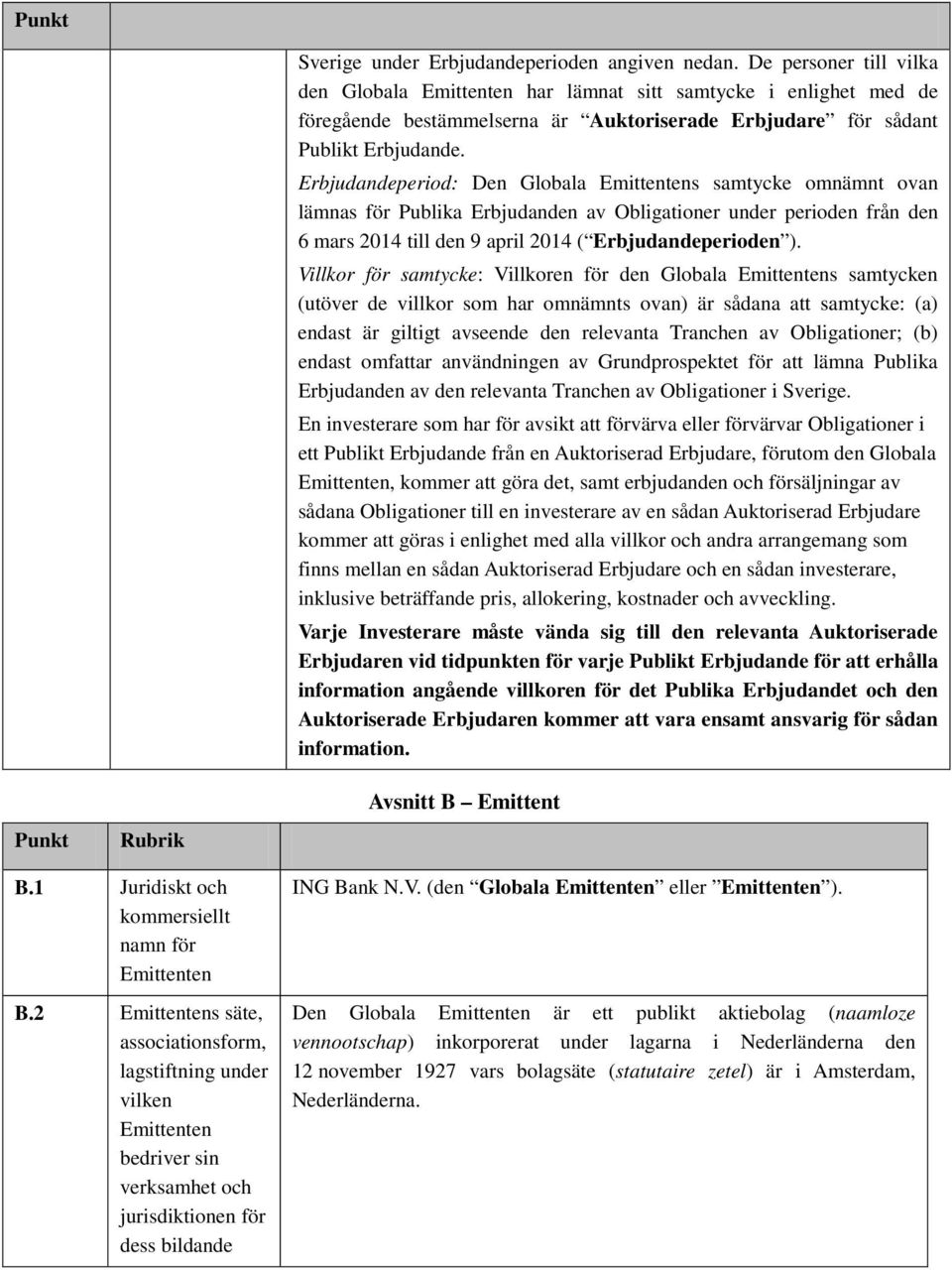 Erbjudandeperiod: Den Globala Emittentens samtycke omnämnt ovan lämnas för Publika Erbjudanden av Obligationer under perioden från den 6 mars 2014 till den 9 april 2014 ( Erbjudandeperioden ).