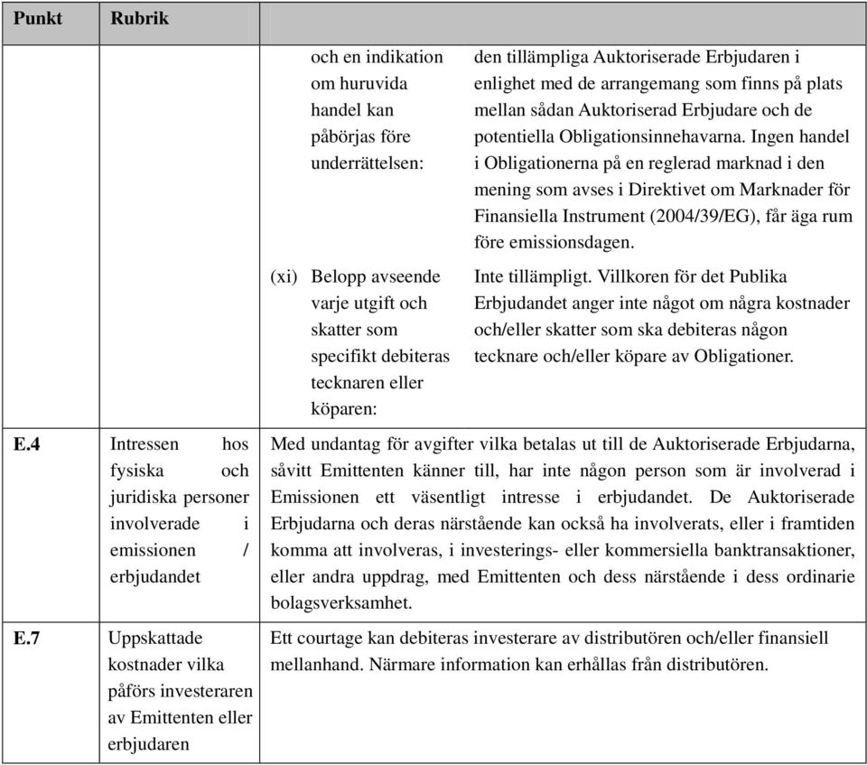 som specifikt debiteras tecknaren eller köparen: den tillämpliga Auktoriserade Erbjudaren i enlighet med de arrangemang som finns på plats mellan sådan Auktoriserad Erbjudare och de potentiella