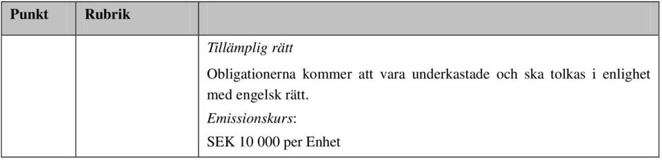 ska tolkas i enlighet med engelsk