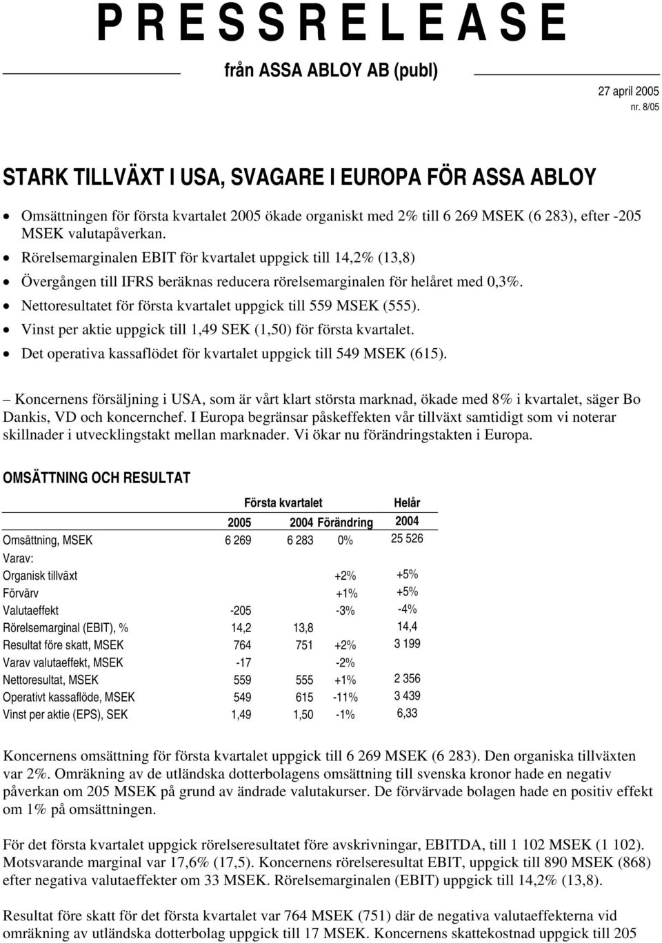 Rörelsemarginalen EBIT för kvartalet uppgick till 14,2% (13,8) Övergången till IFRS beräknas reducera rörelsemarginalen för helåret med 0,3%.