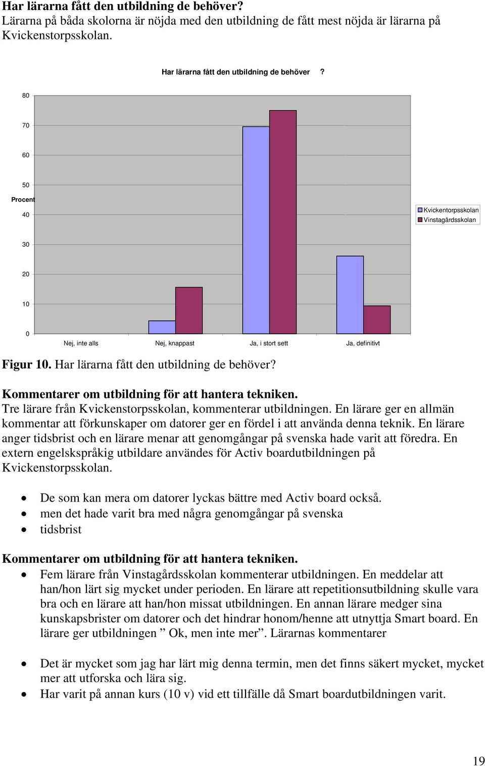 Tre lärare från Kvickenstorpsskolan, kommenterar utbildningen. En lärare ger en allmän kommentar att förkunskaper om datorer ger en fördel i att använda denna teknik.