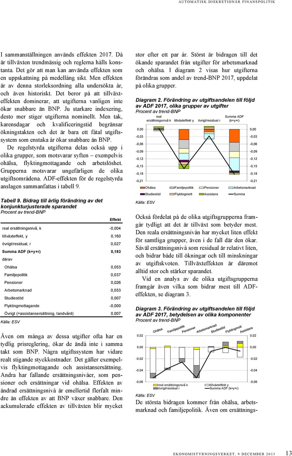 Ju starkare indexering, desto mer stiger utgifterna nominellt.