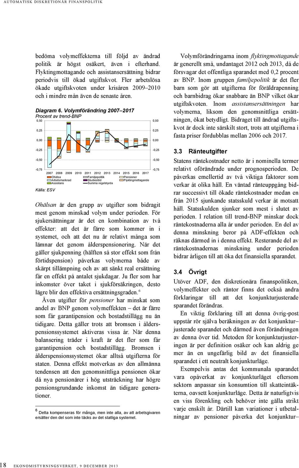 Volymförändring 2007 2017 Procent av trend-bnp 0,50 0,25 0,00-0,25-0,50-0,75 2007 2008 2009 2010 2011 2012 2013 2014 2015 2016 2017 Ohälsa Familjepolitik Pensioner Arbetsmarknad Studiestöd