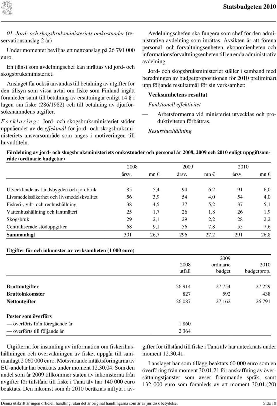 Anslaget får också användas till betalning av utgifter för den tillsyn som vissa avtal om fiske som Finland ingått föranleder samt till betalning av ersättningar enligt 14 i lagen om fiske (286/1982)