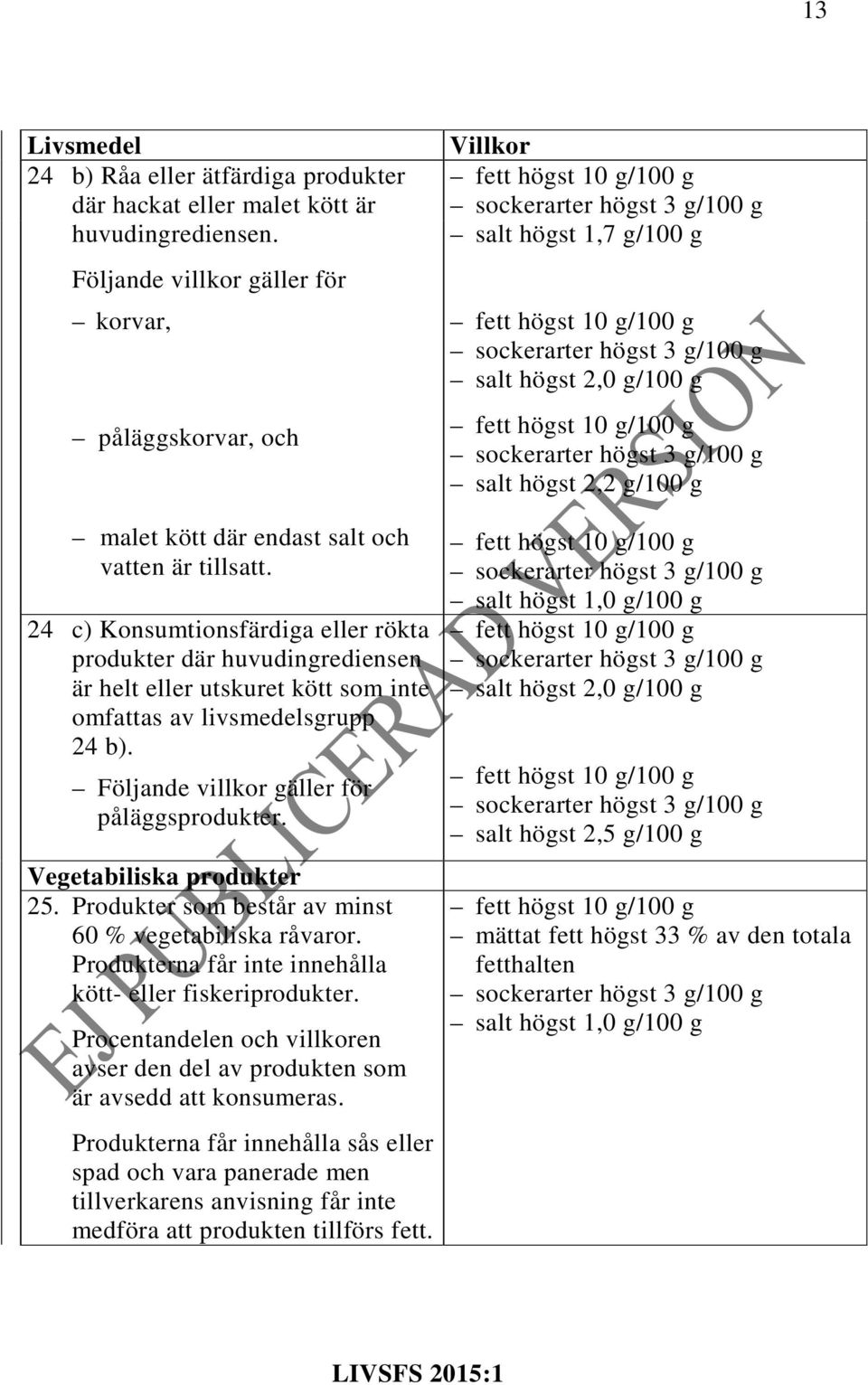 Vegetabiliska produkter 25. Produkter som består av minst 60 % vegetabiliska råvaror. Produkterna får inte innehålla kött- eller fiskeriprodukter.