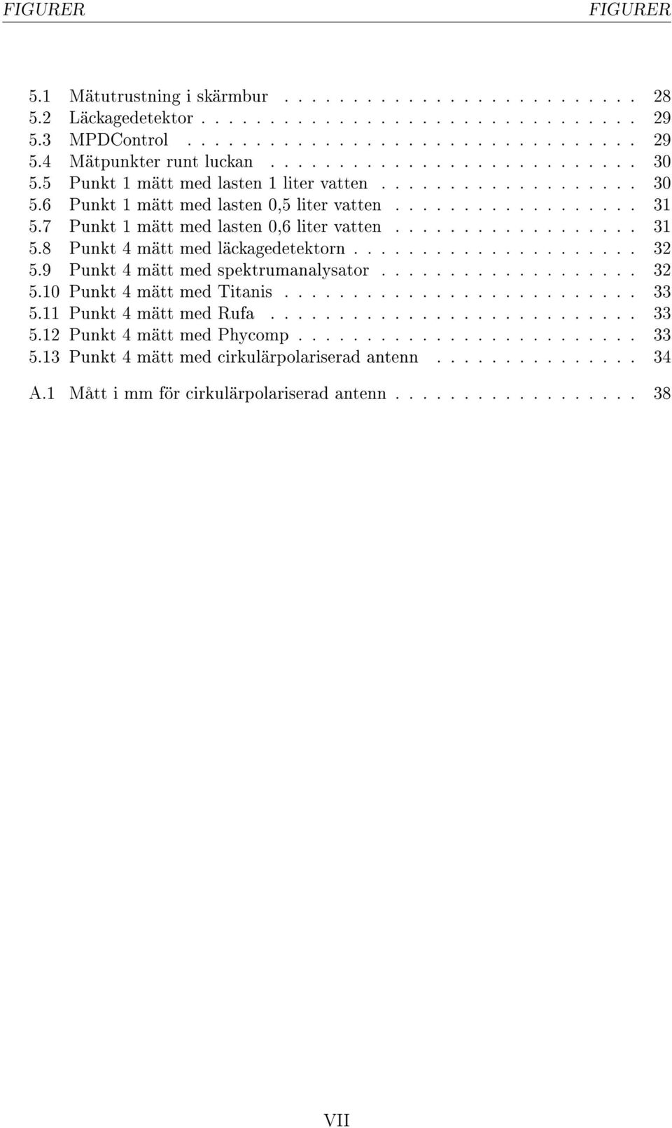 7 Punkt 1 mätt med lasten 0,6 liter vatten.................. 31 5.8 Punkt 4 mätt med läckagedetektorn..................... 32 5.9 Punkt 4 mätt med spektrumanalysator................... 32 5.10 Punkt 4 mätt med Titanis.