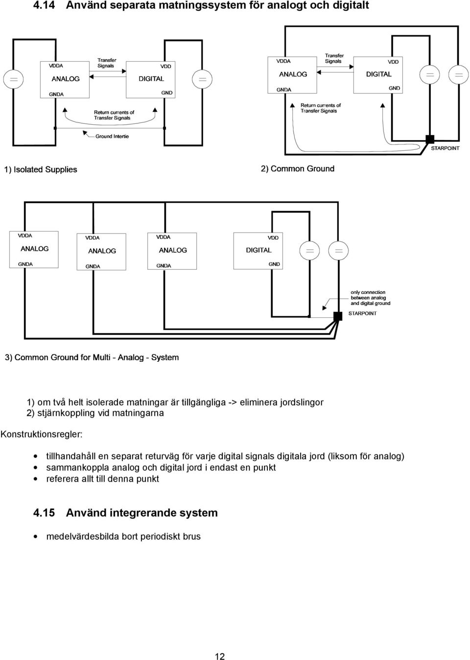 separat returväg för varje digital signals digitala jord (liksom för analog) sammankoppla analog och digital