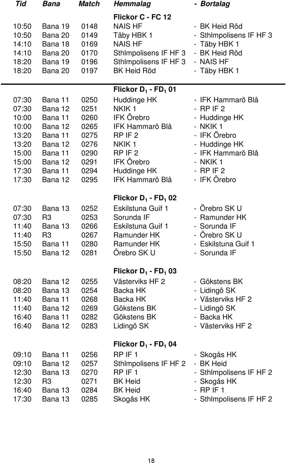 Hammarö Blå 07:30 Bana 12 0251 NKIK 1 - RP IF 2 10:00 Bana 11 0260 IFK Örebro - Huddinge HK 10:00 Bana 12 0265 IFK Hammarö Blå - NKIK 1 13:20 Bana 11 0275 RP IF 2 - IFK Örebro 13:20 Bana 12 0276 NKIK