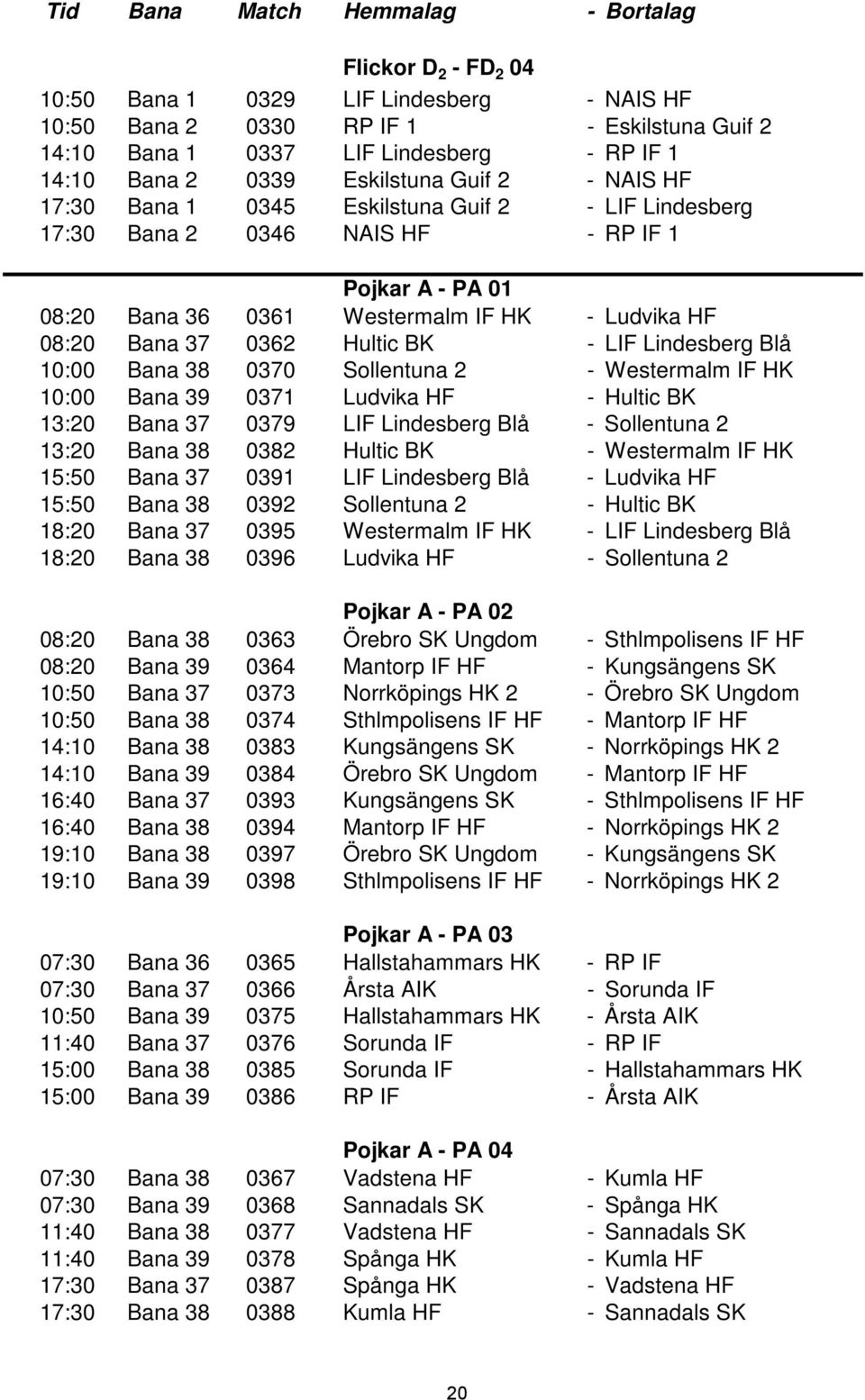 Bana 37 0362 Hultic BK - LIF Lindesberg Blå 10:00 Bana 38 0370 Sollentuna 2 - Westermalm IF HK 10:00 Bana 39 0371 Ludvika HF - Hultic BK 13:20 Bana 37 0379 LIF Lindesberg Blå - Sollentuna 2 13:20