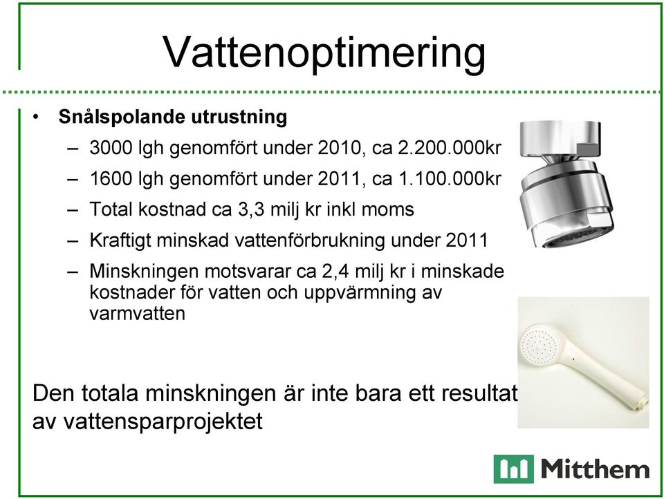 000kr Total kostnad ca 3,3 milj kr inkl moms Kraftigt minskad vattenförbrukning under 2011