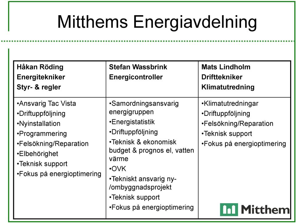 Energistatistik Driftuppföljning Teknisk & ekonomisk budget & prognos el, vatten värme OVK Tekniskt ansvarig ny- /ombyggnadsprojekt Teknisk support