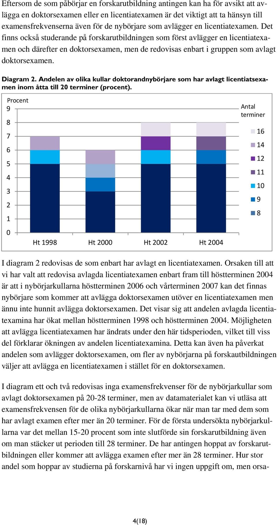 Det finns också studerande på forskarutbildningen som först avlägger en licentiatexamen och därefter en doktorsexamen, men de redovisas enbart i gruppen som avlagt doktorsexamen. Diagram 2.