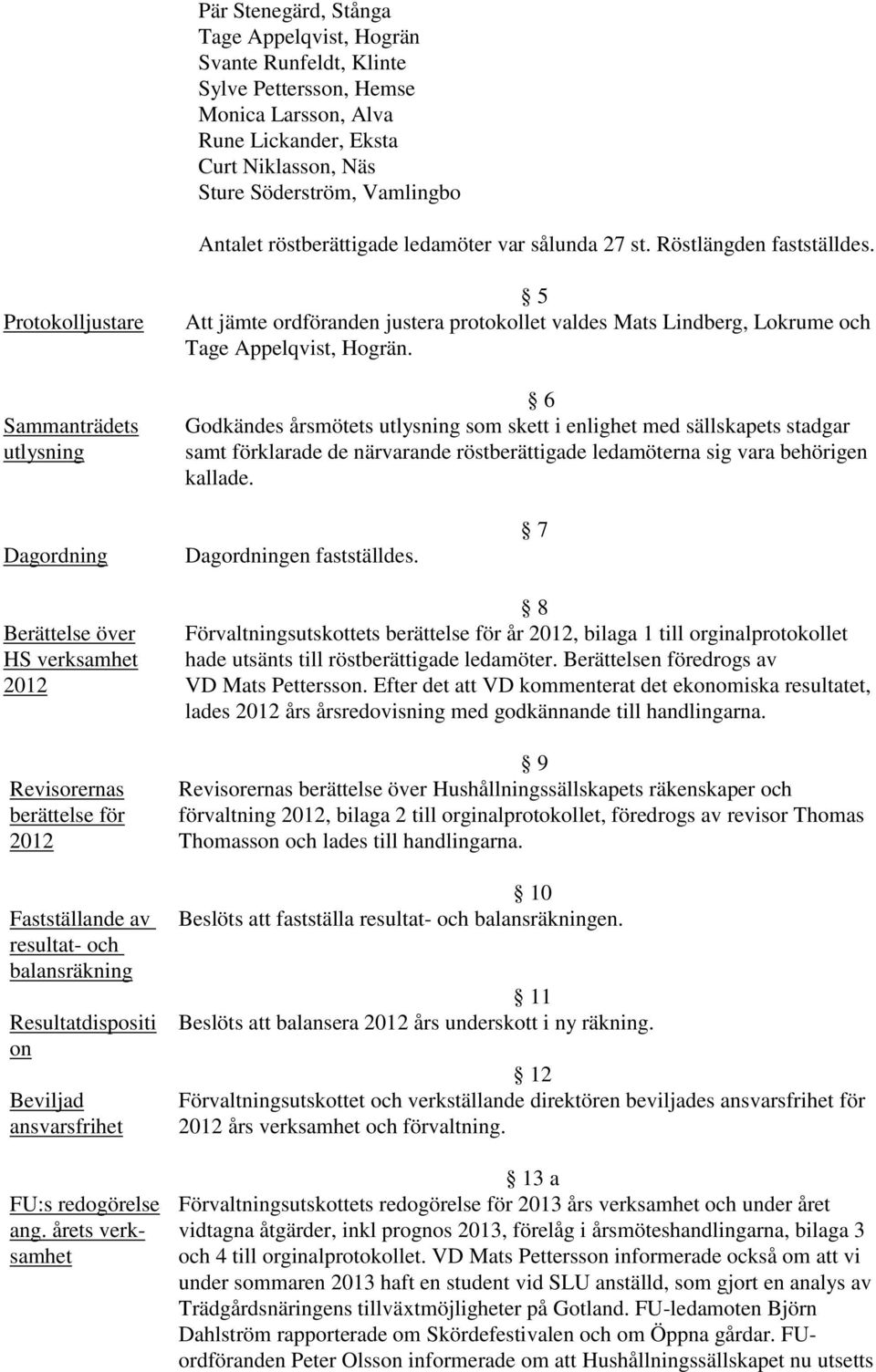 Protokolljustare Sammanträdets utlysning 5 Att jämte ordföranden justera protokollet valdes Mats Lindberg, Lokrume och Tage Appelqvist, Hogrän.