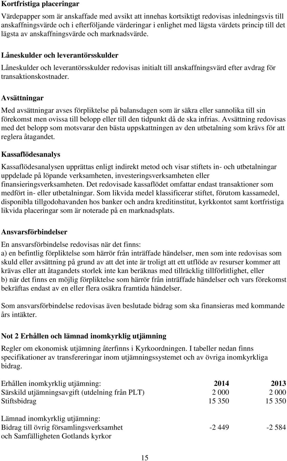 Låneskulder och leverantörsskulder Låneskulder och leverantörsskulder redovisas initialt till anskaffningsvärd efter avdrag för transaktionskostnader.