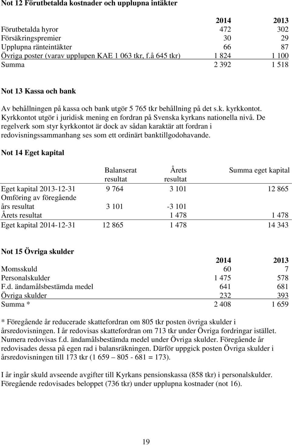 Kyrkkontot utgör i juridisk mening en fordran på Svenska kyrkans nationella nivå.