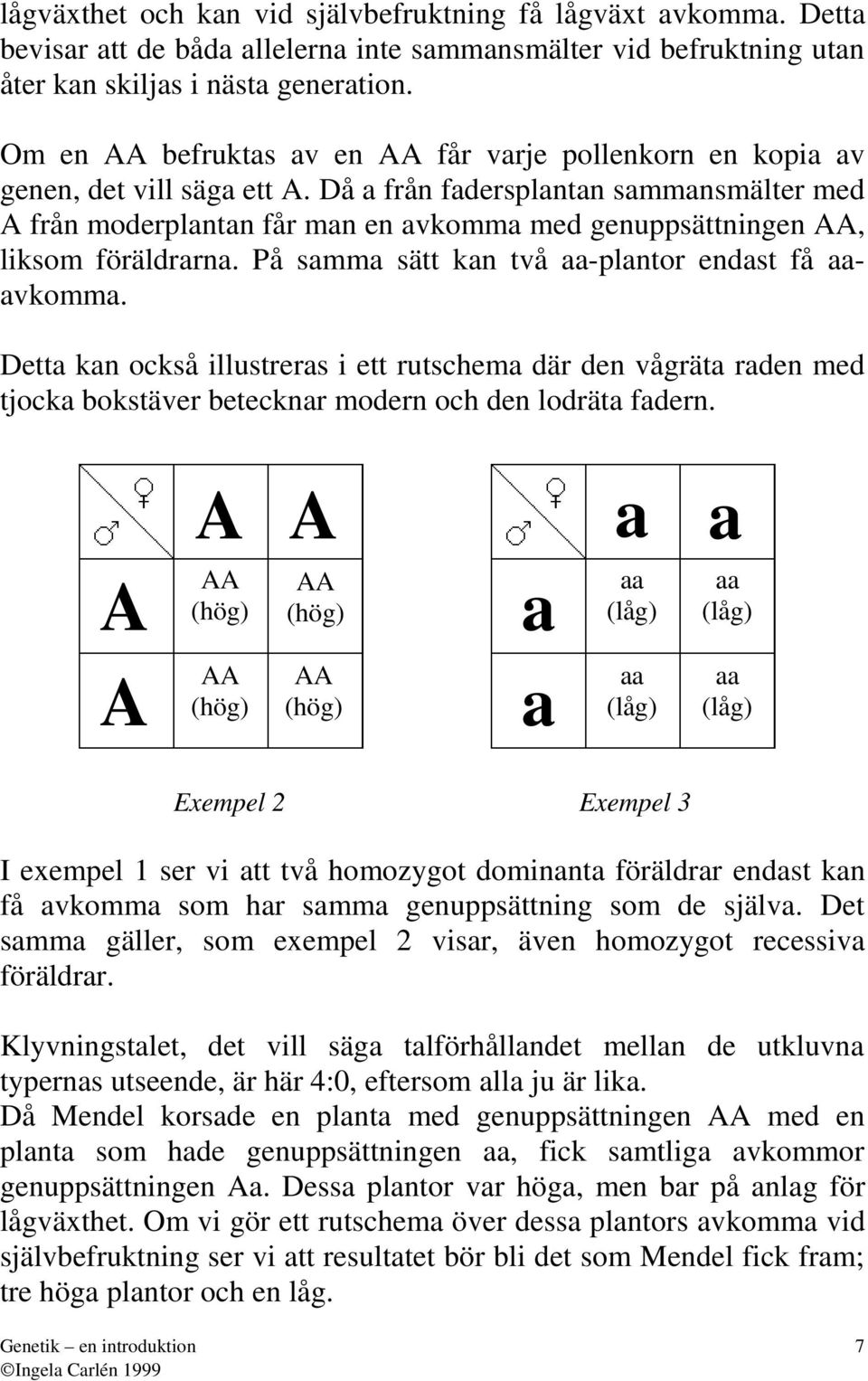 På smm sätt kn två -plntor endst få vkomm. Dett kn också illustrers i ett rutschem där den vågrät rden med tjock bokstäver betecknr modern och den lodrät fdern.