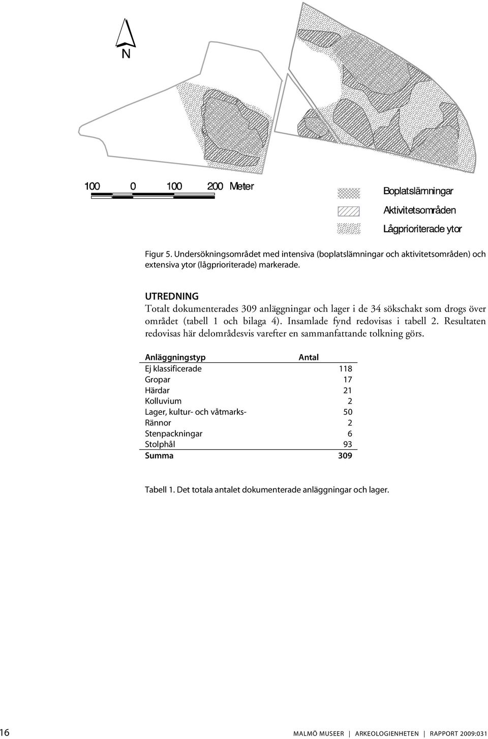 Resultaten redovisas här delområdesvis varefter en sammanfattande tolkning görs.