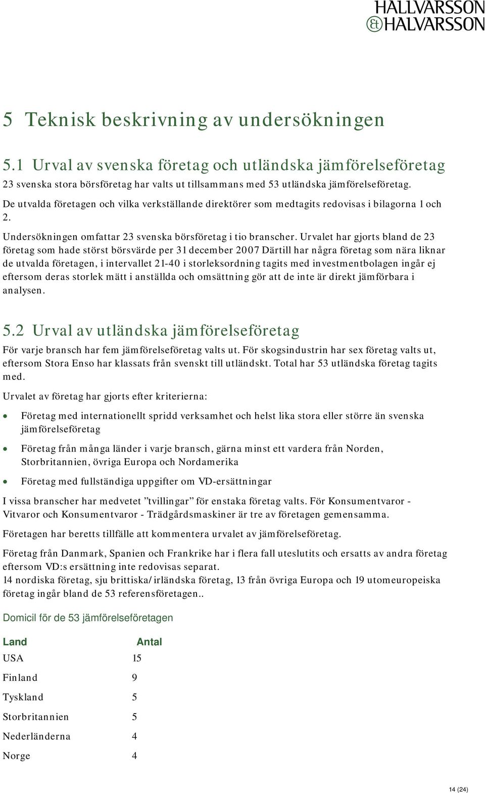 Urvalet har gjorts bland de 23 företag som hade störst börsvärde per 31 december 2007 Därtill har några företag som nära liknar de utvalda företagen, i intervallet 21-40 i storleksordning tagits med