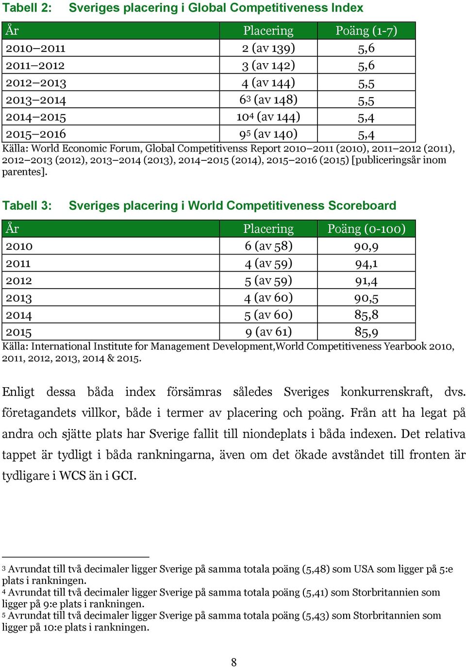 (2015) [publiceringsår inom parentes].