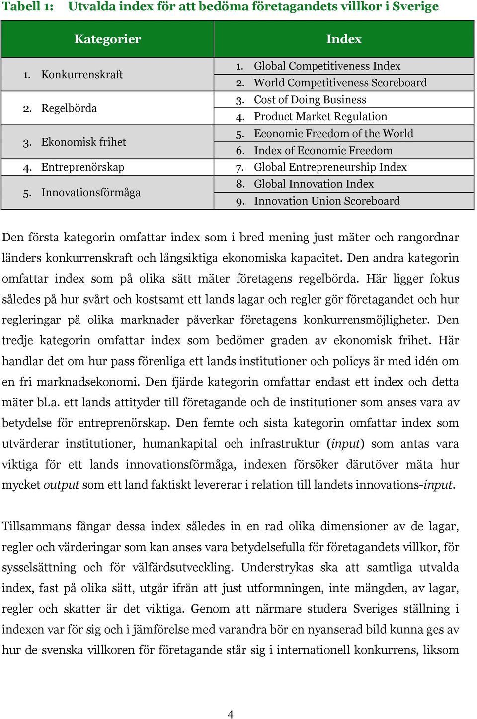 Innovationsförmåga 8. Global Innovation Index 9.