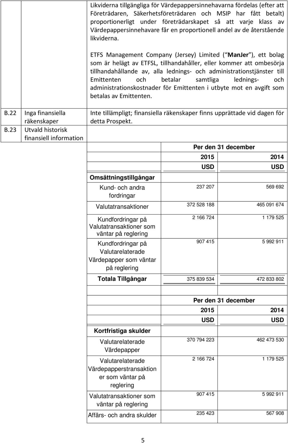 ETFS Management Company (Jersey) Limited ( ManJer ), ett bolag som är helägt av ETFSL, tillhandahåller, eller kommer att ombesörja tillhandahållande av, alla lednings- och administrationstjänster