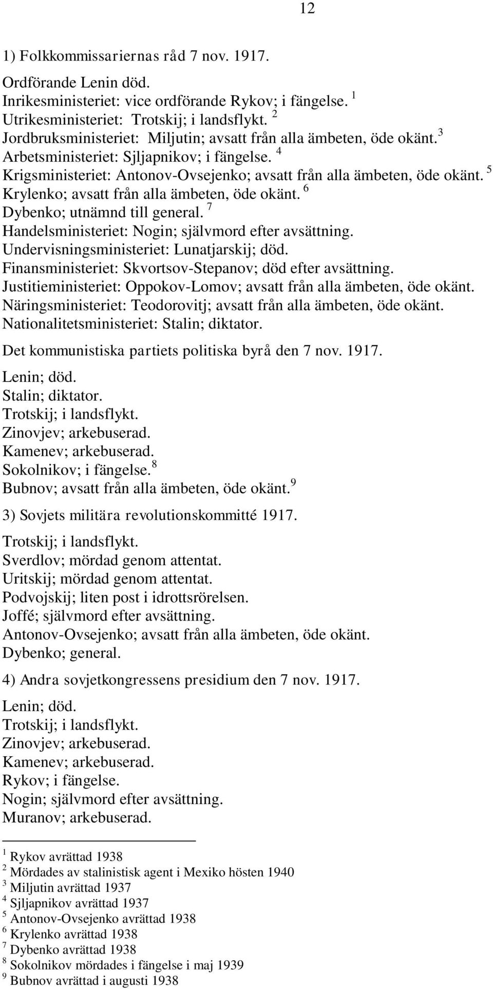 5 Krylenko; avsatt från alla ämbeten, öde okänt. 6 Dybenko; utnämnd till general. 7 Handelsministeriet: Nogin; självmord efter avsättning. Undervisningsministeriet: Lunatjarskij; död.