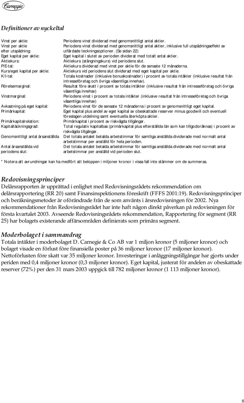 (Se sidan 22) Eget kapital per aktie: Eget kapital i slutet av perioden dividerat med totalt antal aktier. Aktiekurs: Aktiekurs (stängningskurs) vid periodens slut.