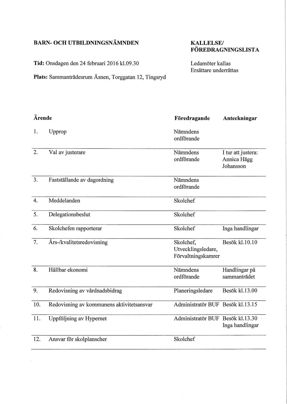 Meddelanden 5. Delegationsbeslut 6.