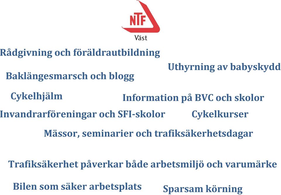 skolor Cykelkurser Mässor, seminarier och trafiksäkerhetsdagar Trafiksäkerhet