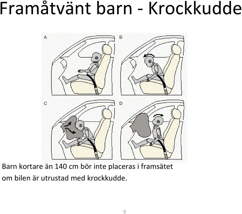 inte placeras i framsätet om