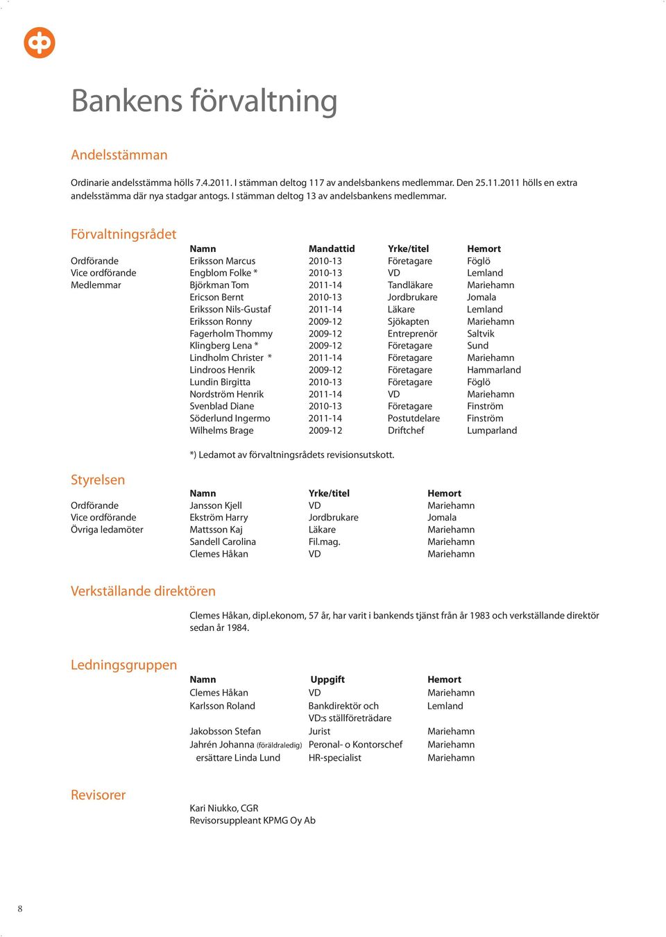 Förvaltningsrådet Namn Mandattid Yrke/titel Hemort Ordförande Eriksson Marcus 2010-13 Företagare Föglö Vice ordförande Engblom Folke * 2010-13 VD Lemland Medlemmar Björkman Tom 2011-14 Tandläkare