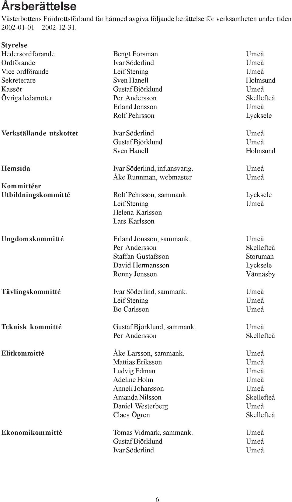 Erland Jonsson Rolf Pehrsson Lycksele Verkställande utskottet Ivar Söderlind Gustaf Björklund Sven Hanell Holmsund Hemsida Ivar Söderlind, inf.ansvarig.