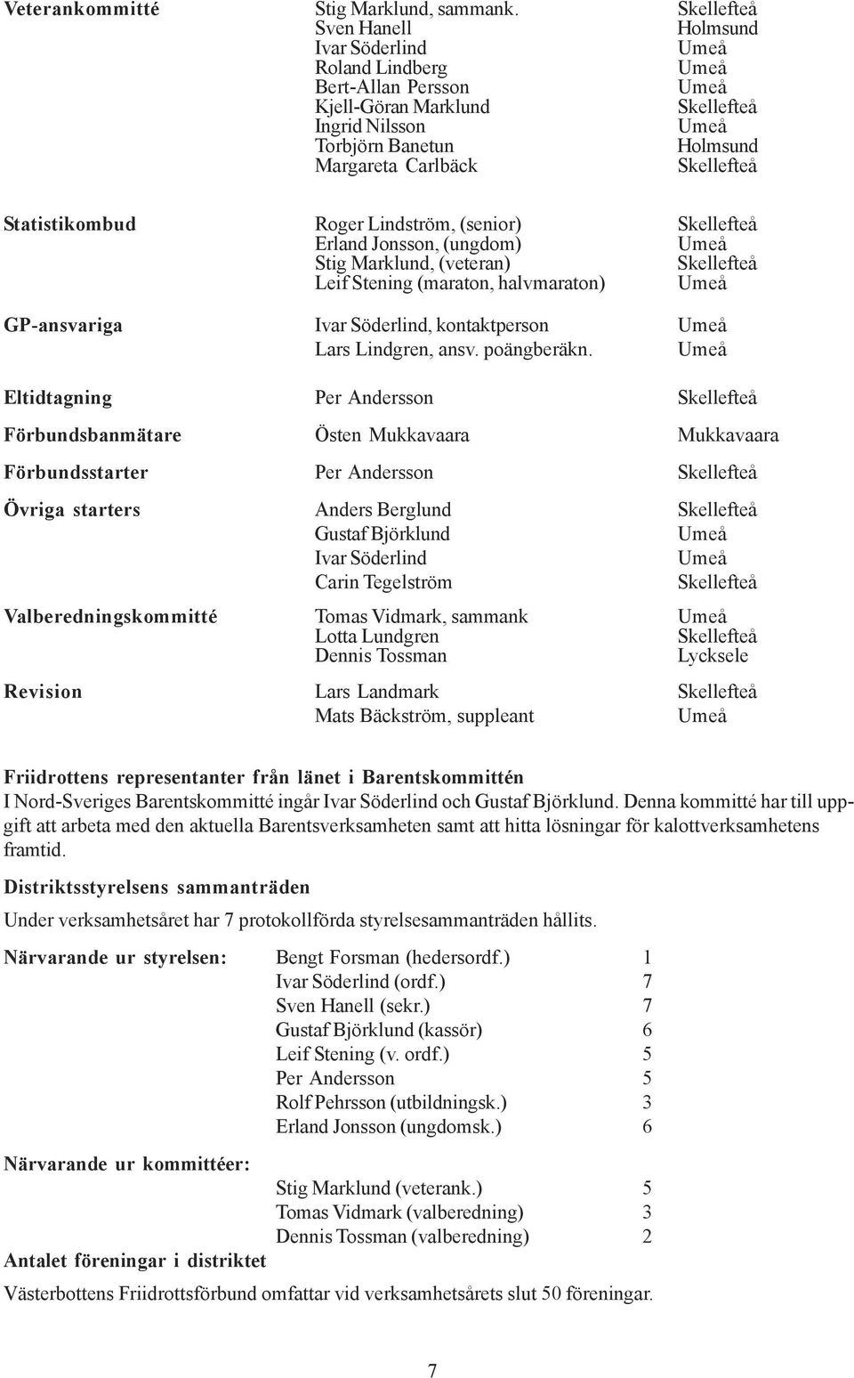 Roger Lindström, (senior) Skellefteå Erland Jonsson, (ungdom) Stig Marklund, (veteran) Skellefteå Leif Stening (maraton, halvmaraton) GP-ansvariga Ivar Söderlind, kontaktperson Lars Lindgren, ansv.