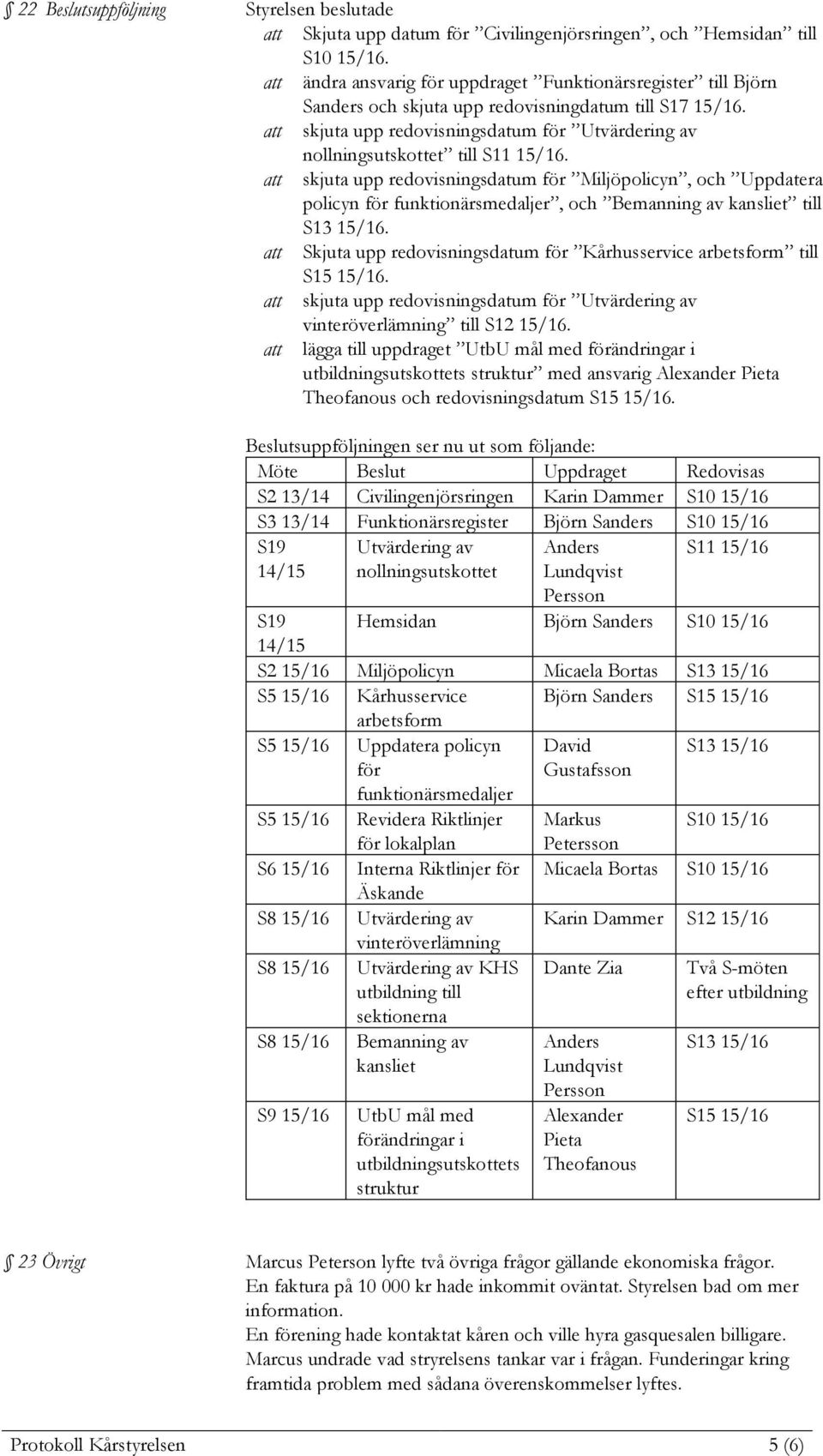 att skjuta upp redovisningsdatum för Utvärdering av nollningsutskottet till S11 15/16.