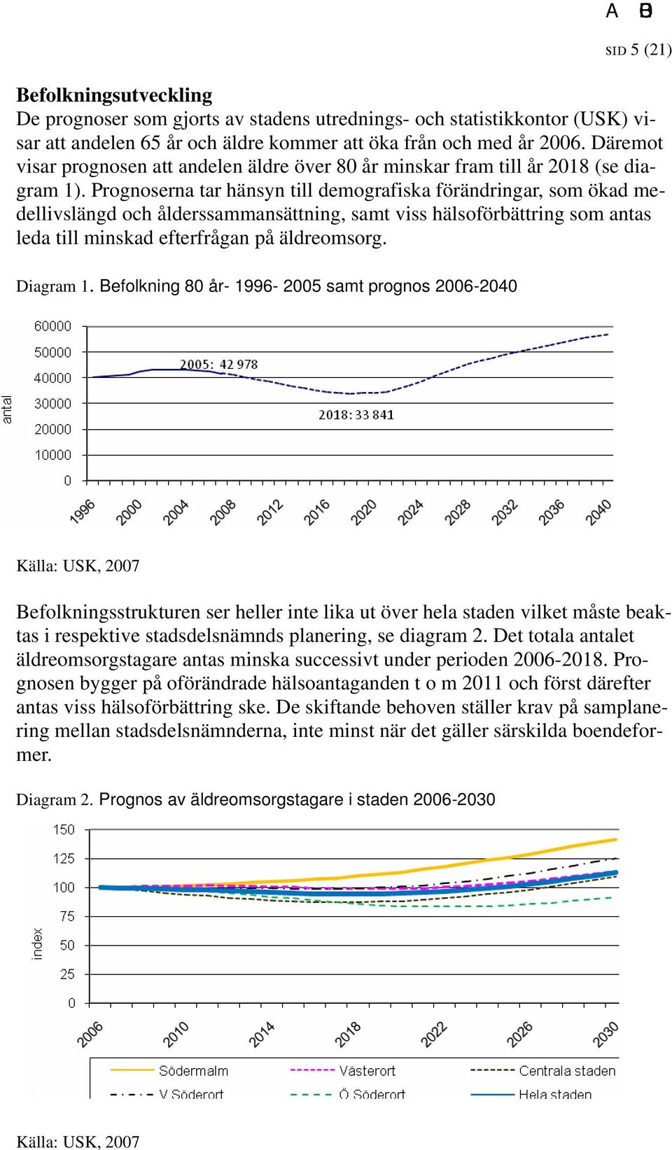 Prognoserna tar hänsyn till demografiska förändringar, som ökad medellivslängd och ålderssammansättning, samt viss hälsoförbättring som antas leda till minskad efterfrågan på äldreomsorg. Diagram 1.