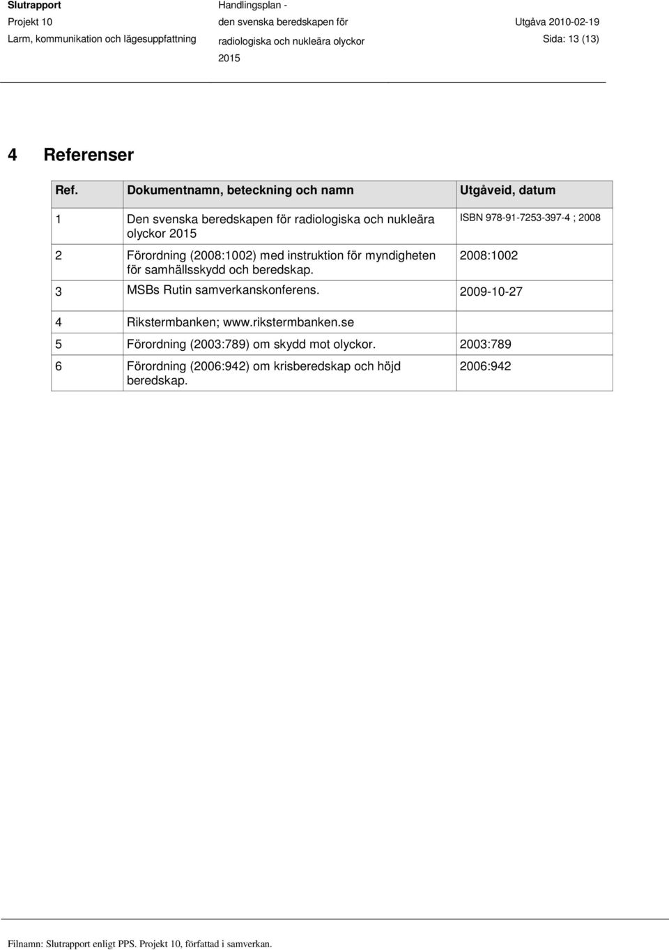 med instruktion för myndigheten för samhällsskydd och beredskap. ISBN 978-91-7253-397-4 ; 2008 2008:1002 3 MSBs Rutin samverkanskonferens.