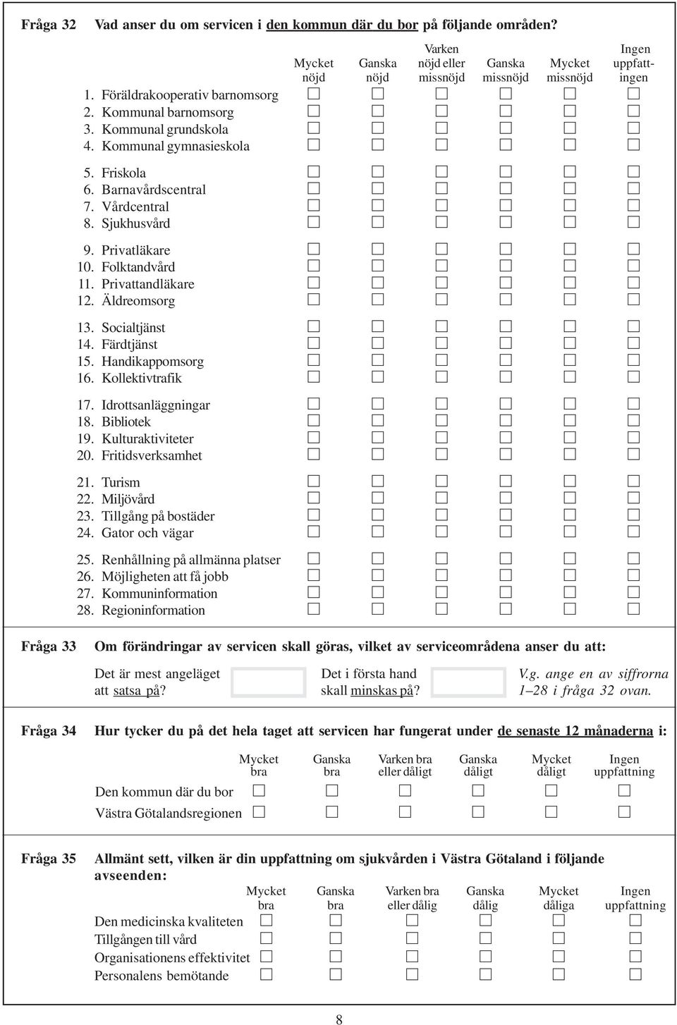 Folktandvård 11. Privattandläkare 12. Äldreomsorg 13. Socialtjänst 14. Färdtjänst 15. Handikappomsorg 16. Kollektivtrafik 17. Idrottsanläggningar 18. Bibliotek 19. Kulturaktiviteter 20.