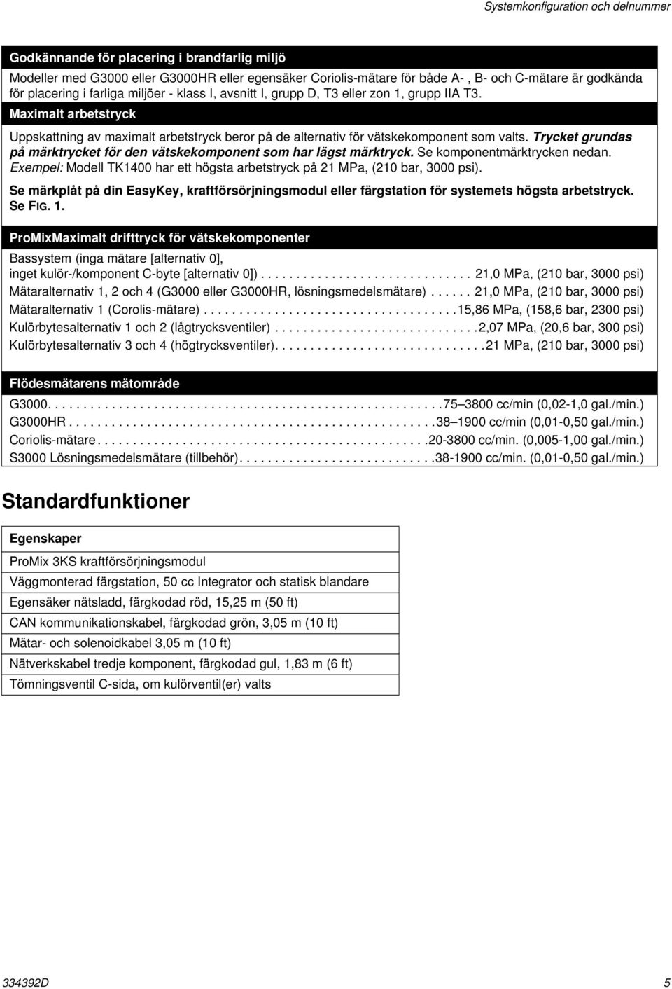 Trycket grundas på märktrycket för den vätskekomponent som har lägst märktryck. Se komponentmärktrycken nedan. Exempel: Modell TK400 har ett högsta arbetstryck på 2 MPa, (20 bar, 3000 psi).