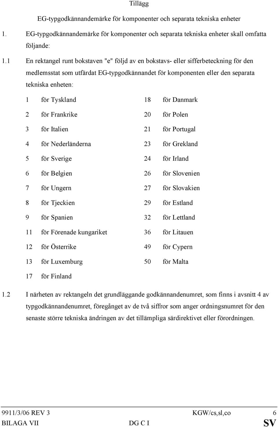 18 för Danmark 2 för Frankrike 20 för Polen 3 för Italien 21 för Portugal 4 för Nederländerna 23 för Grekland 5 för Sverige 24 för Irland 6 för Belgien 26 för Slovenien 7 för Ungern 27 för Slovakien