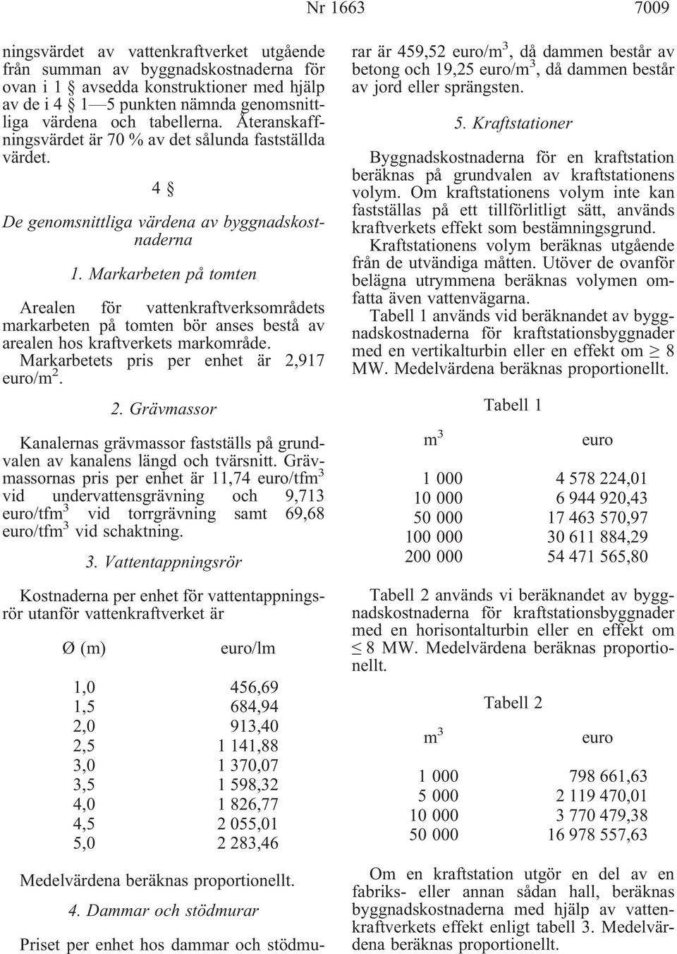 Markarbeten på tomten Arealen för vattenkraftverksområdets markarbeten på tomten bör anses bestå av arealen hos kraftverkets markområde. Markarbetets pris per enhet är 2,