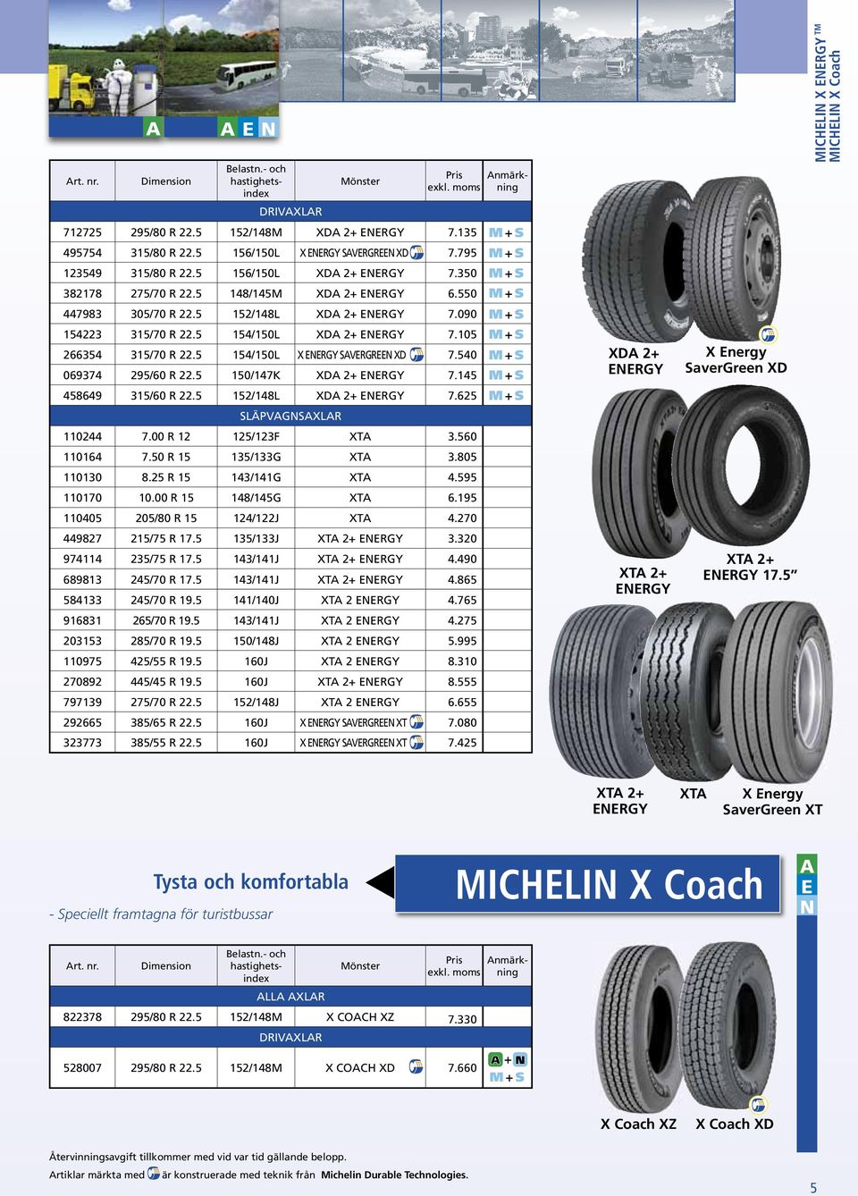 5 152/148L XDA 2+ ENERGY 7.090 154223 315/70 R 22.5 154/150L XDA 2+ ENERGY 7.105 266354 315/70 R 22.5 154/150L X ENERGY SAVERGREEN XD 7.540 069374 295/60 R 22.5 150/147K XDA 2+ ENERGY 7.