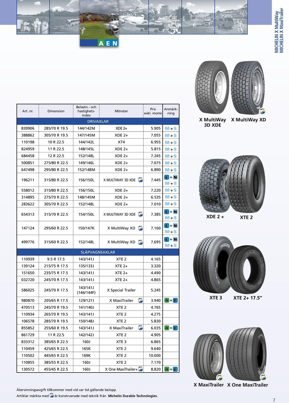 890 Pris Anmärkning exkl. moms X MultiWay 3D XDE X MultiWay XD 196211 315/80 R 22.5 156/150L X MULTIWAY 3D XDE 7.445 + N 558012 315/80 R 22.5 156/150L XDE 2+ 7.220 314895 275/70 R 22.