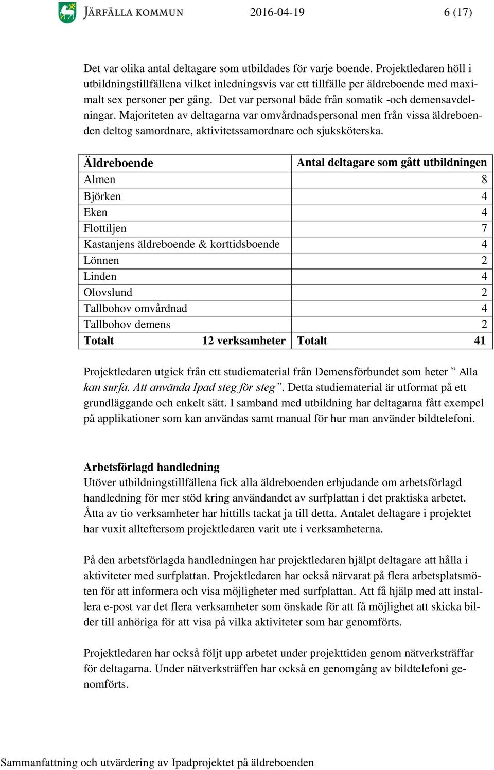 Majoriteten av deltagarna var omvårdnadspersonal men från vissa äldreboenden deltog samordnare, aktivitetssamordnare och sjuksköterska.