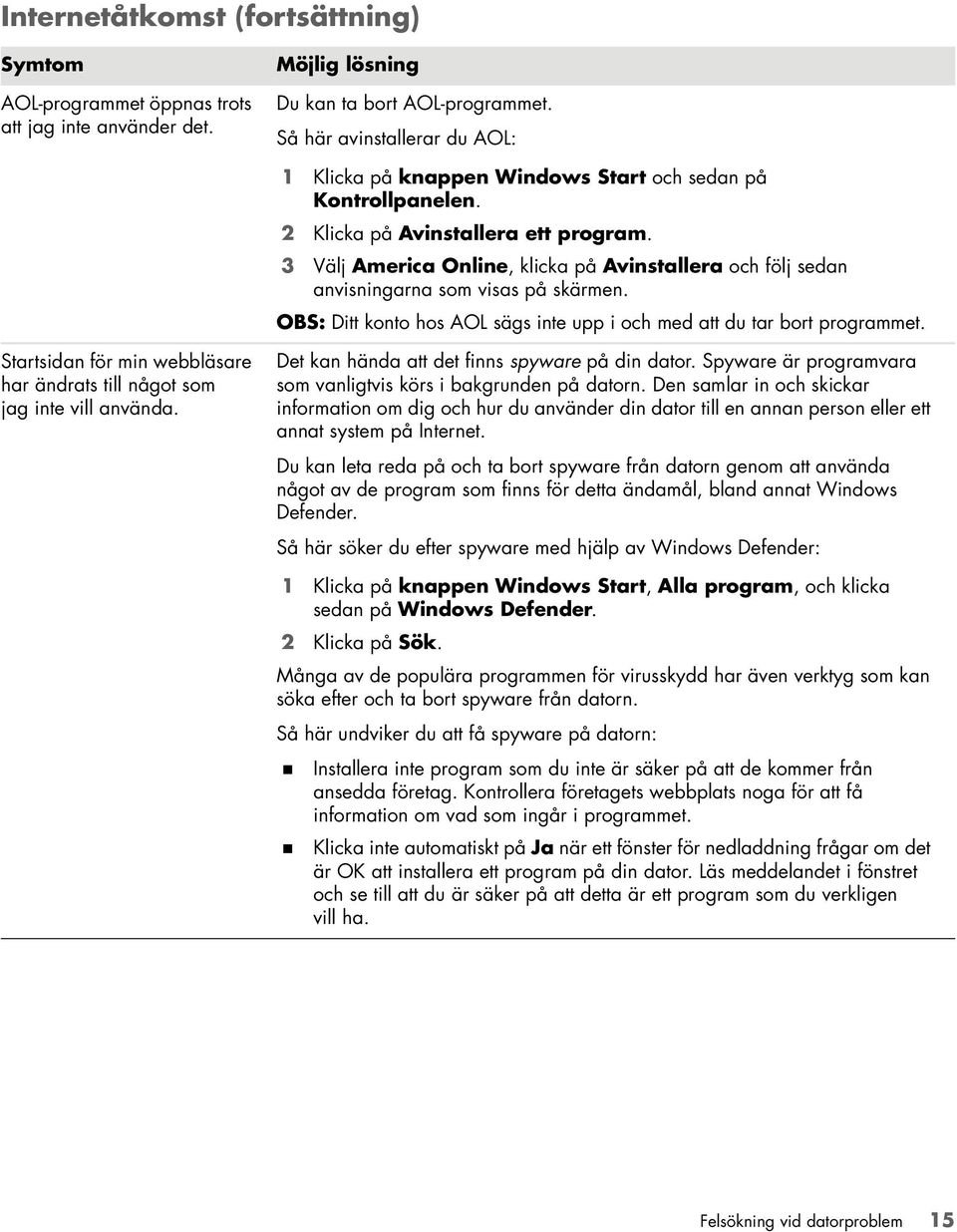 3 Välj America Online, klicka på Avinstallera och följ sedan anvisningarna som visas på skärmen. OBS: Ditt konto hos AOL sägs inte upp i och med att du tar bort programmet.