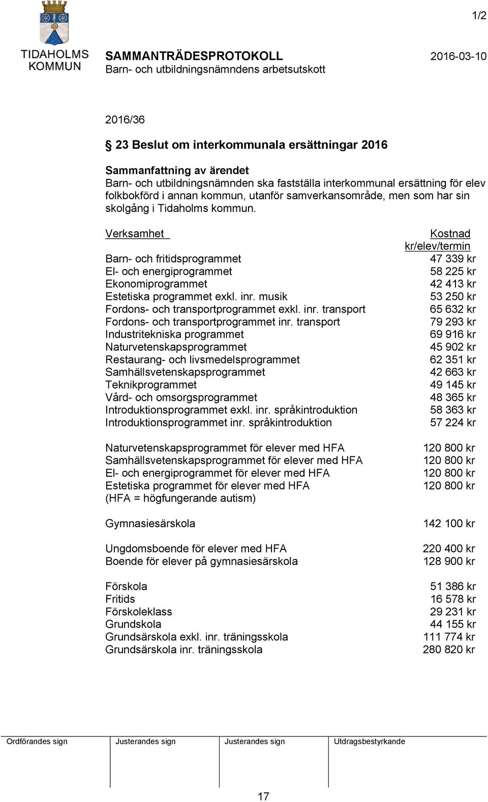 Verksamhet Barn- och fritidsprogrammet El- och energiprogrammet Ekonomiprogrammet Estetiska programmet exkl. inr. musik Fordons- och transportprogrammet exkl. inr. transport Fordons- och transportprogrammet inr.