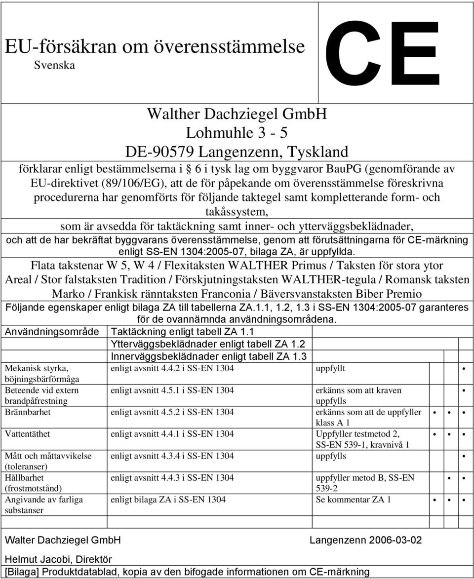 taktäckning samt inner- och ytterväggsbeklädnader, och att de har bekräftat byggvarans överensstämmelse, genom att förutsättningarna för CE-märkning enligt SS-EN 1304:2005-07, bilaga ZA, är uppfyllda.